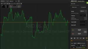 Mengejutkan AMD Rilis Special Driver untuk Cryptocurrency Mining