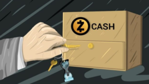 Bisakah penambangan ASIC Menghancurkan nilai masa depan ZCash (ZEC)?