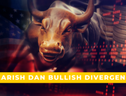 Bearish dan Bullish Divergence dalam Analisis Teknikal Trading Kripto