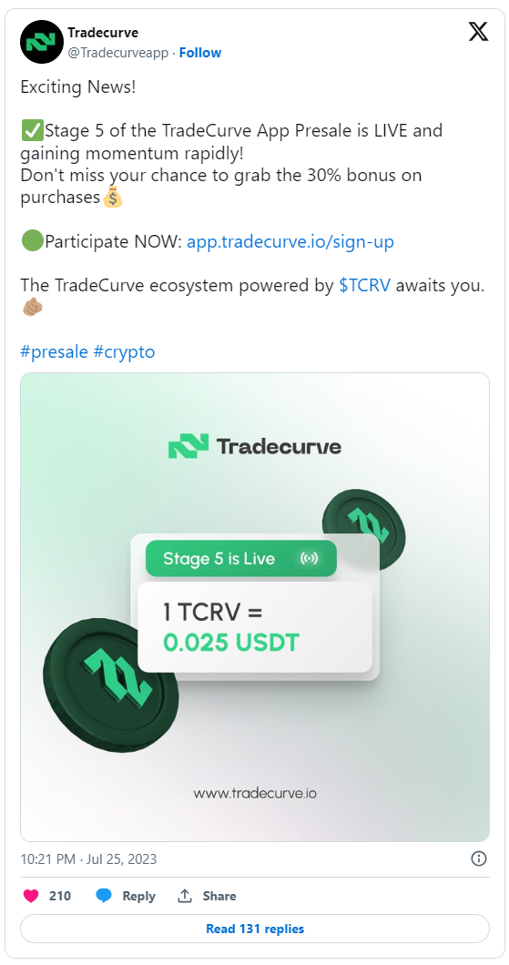 Tradecurve Twitter