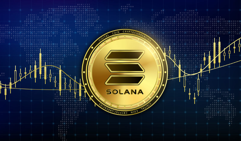 Analisis Harga Solana ($SOL)