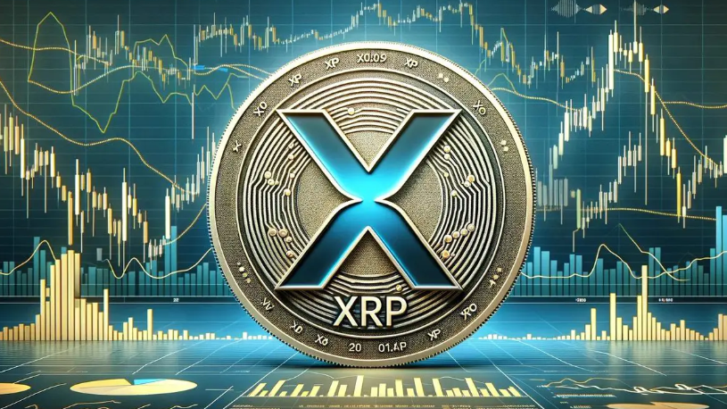 XRP Melesat dan Terjungkal