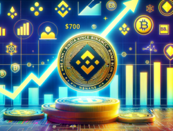 Binance Tambahkan Altcoin Baru AGT ke Kontrak Berjangka, Bawa Teknologi AI dan Blockchain ke Level Baru